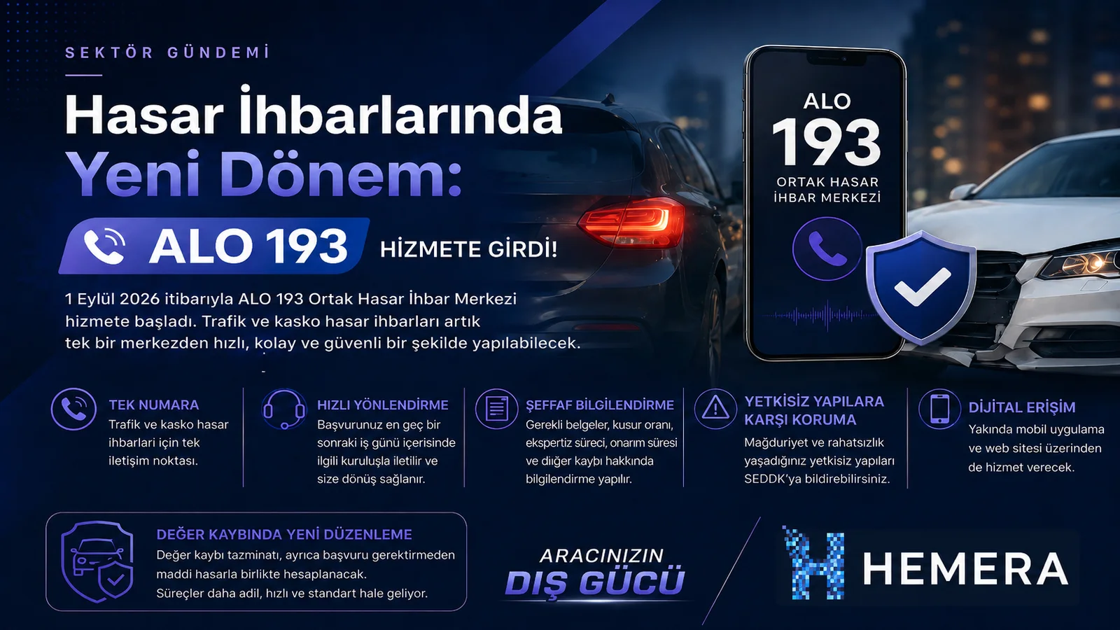 Hasar ihbarlarında yeni dönem: ALO 193 1 Eylül’de hizmete giriyor